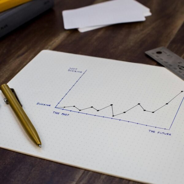 How to Set Financial Goals: A Step-by-Step Guide (2026)