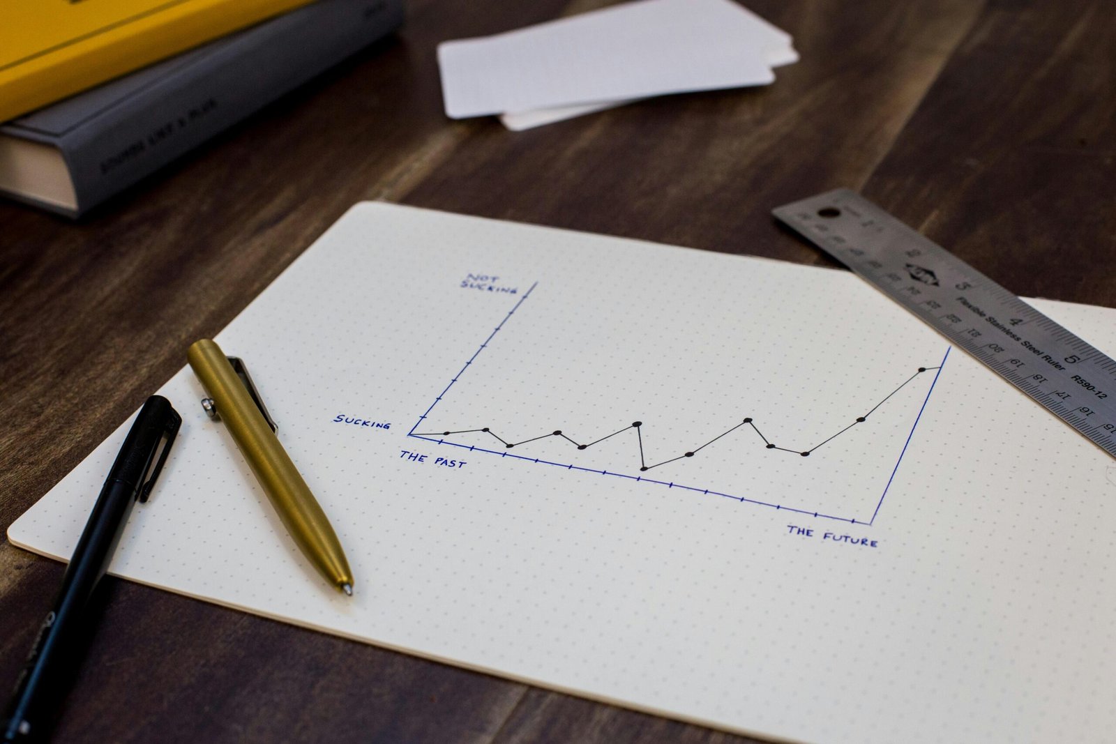 How to Set Financial Goals: A Step-by-Step Guide (2026)